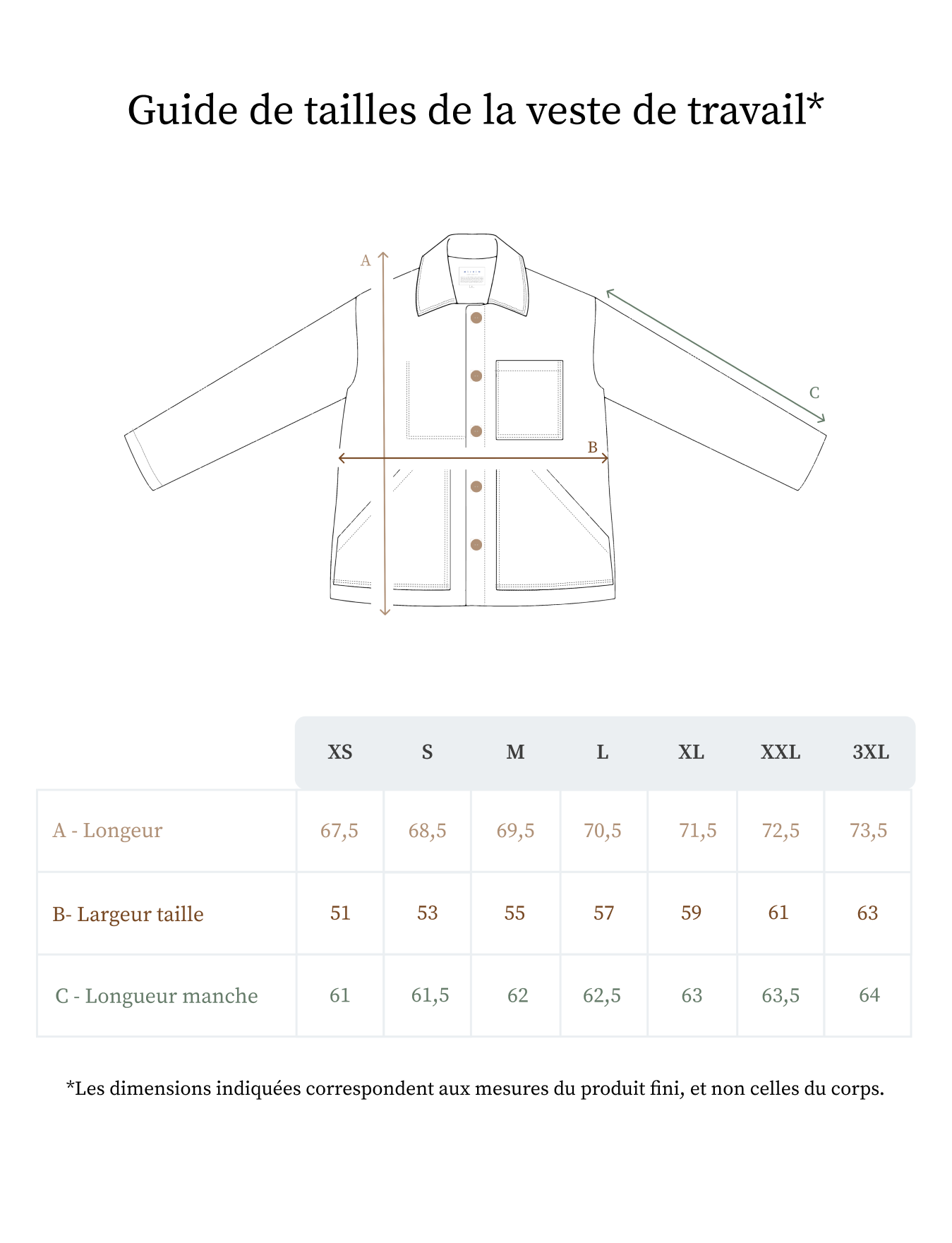 Guide des tailles de la veste de travail en lin pour homme