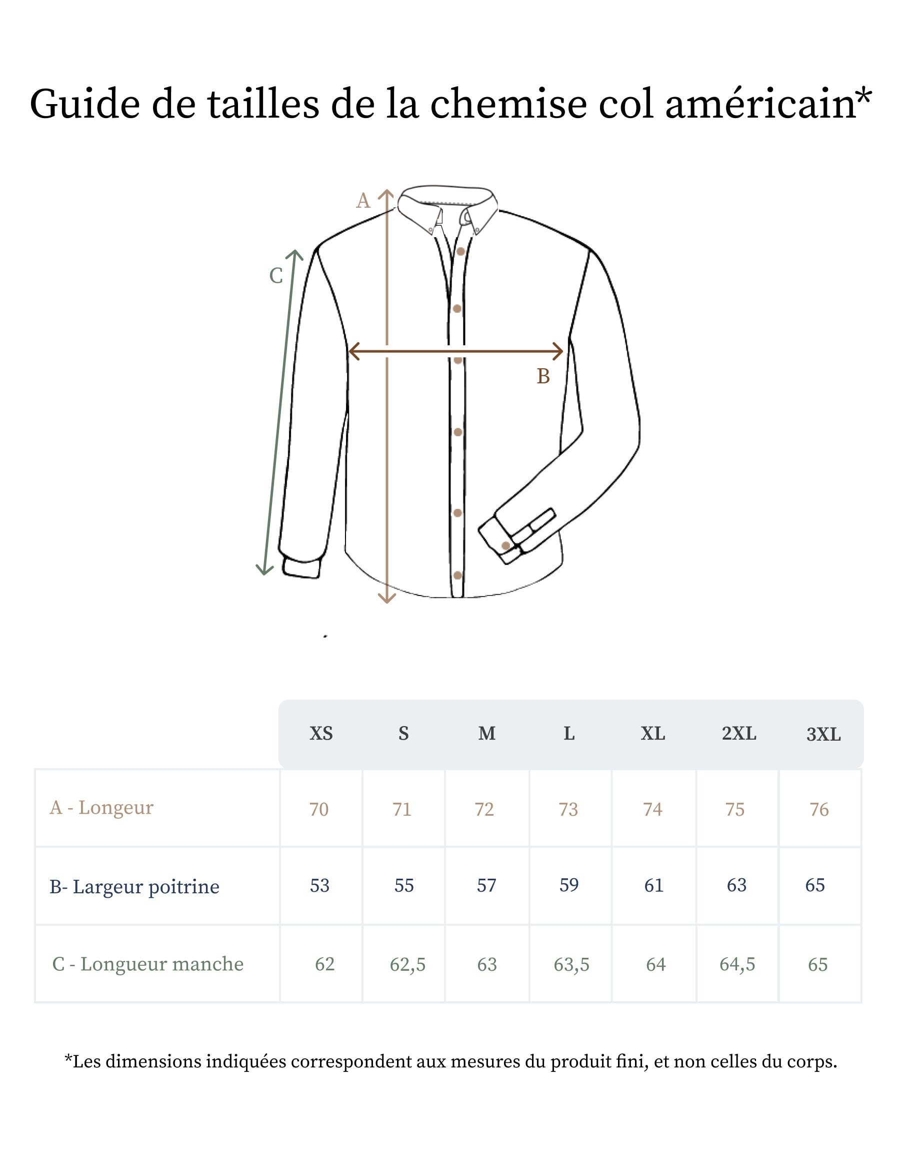 Guide des tailles chemises en lin pour homme