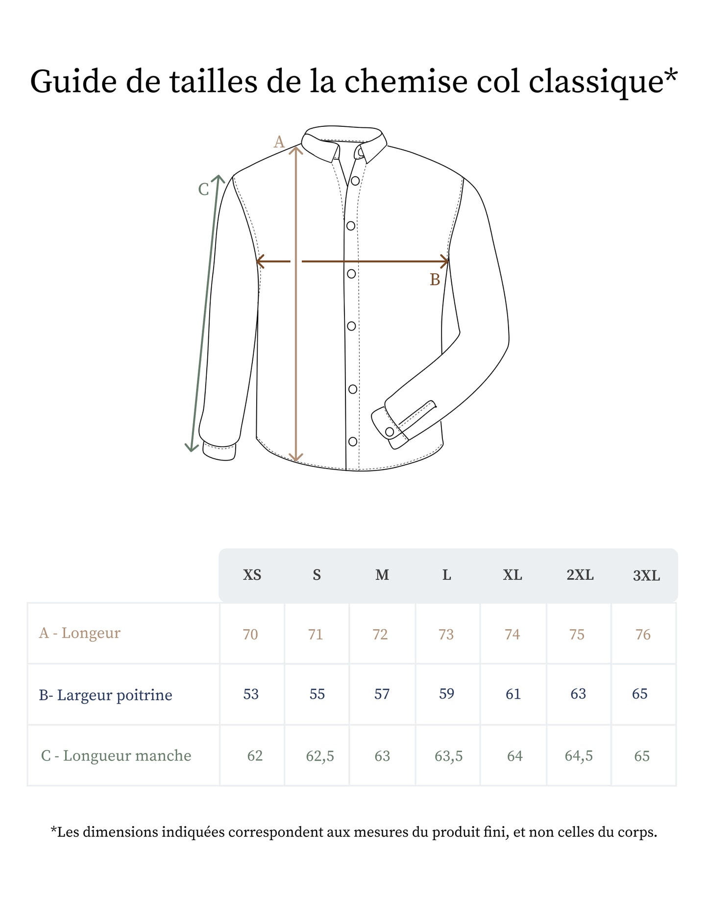 Guide des tailles de la chemise en lin pour homme