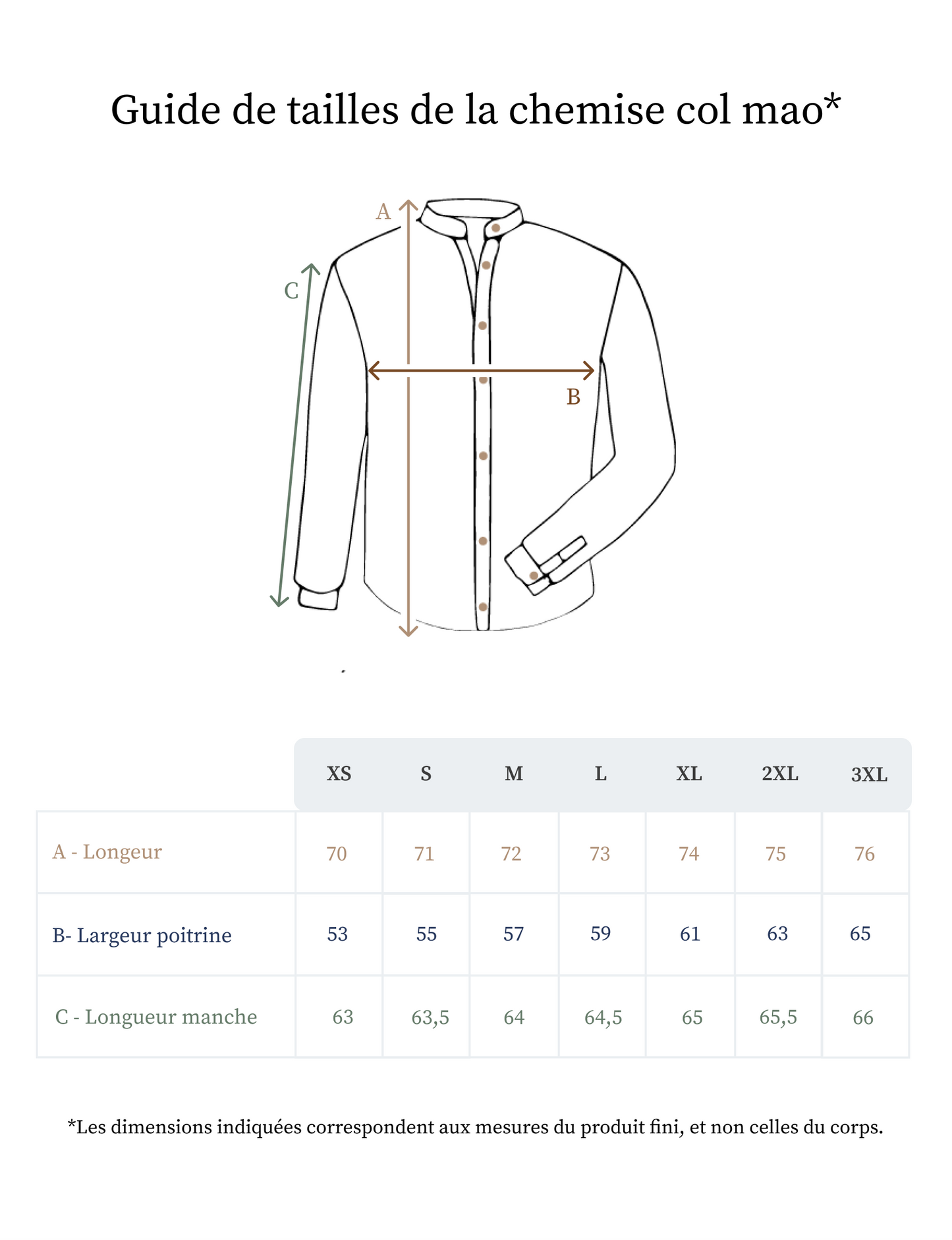 Guide des tailles de la chemise en lin pour homme