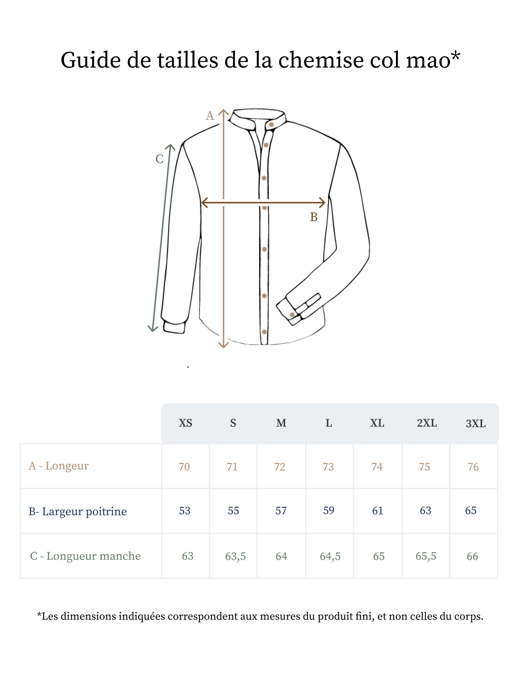 Guide des tailles de la chemise en lin pour homme