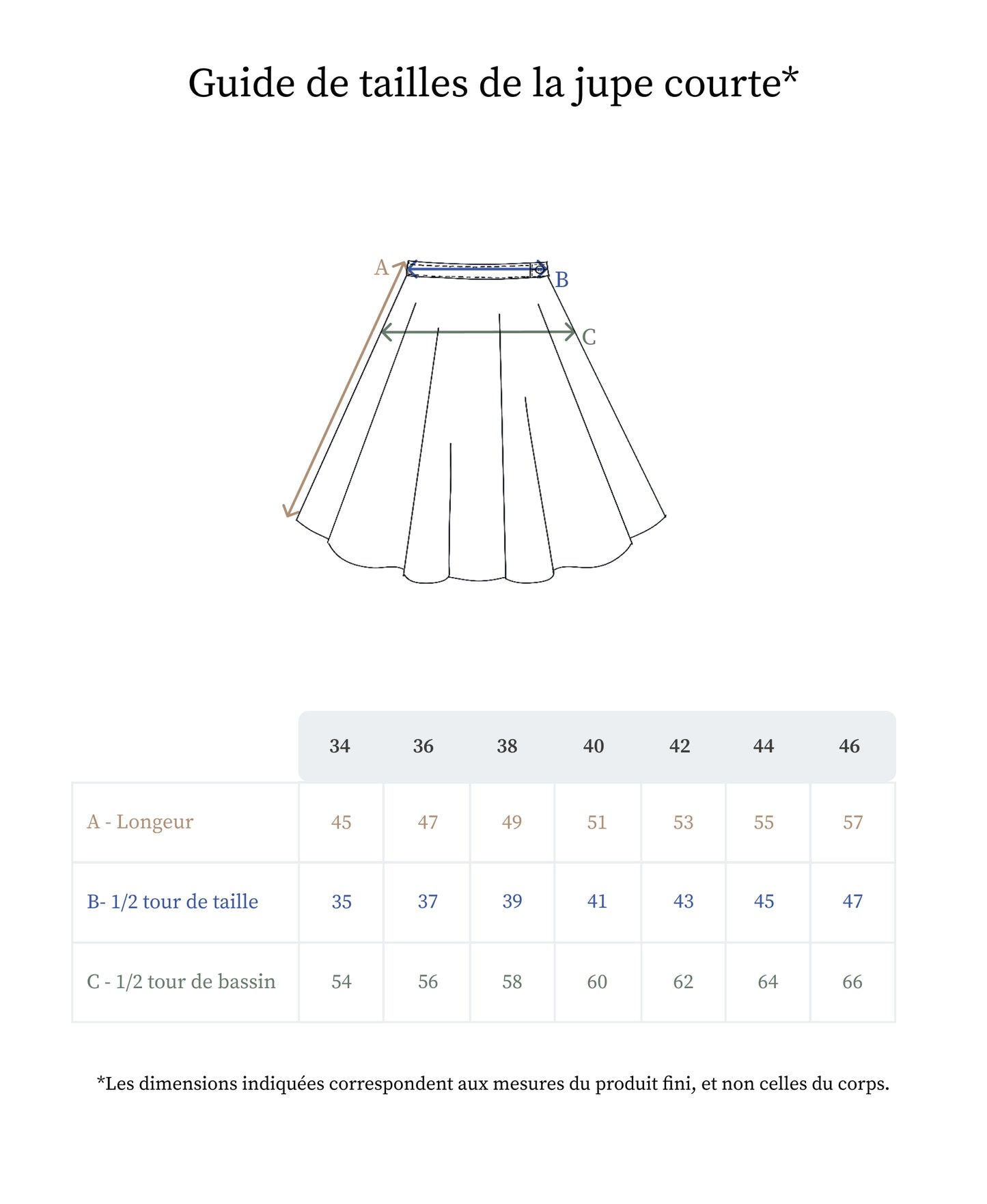 Guide des tailles de la jupe courte en lin