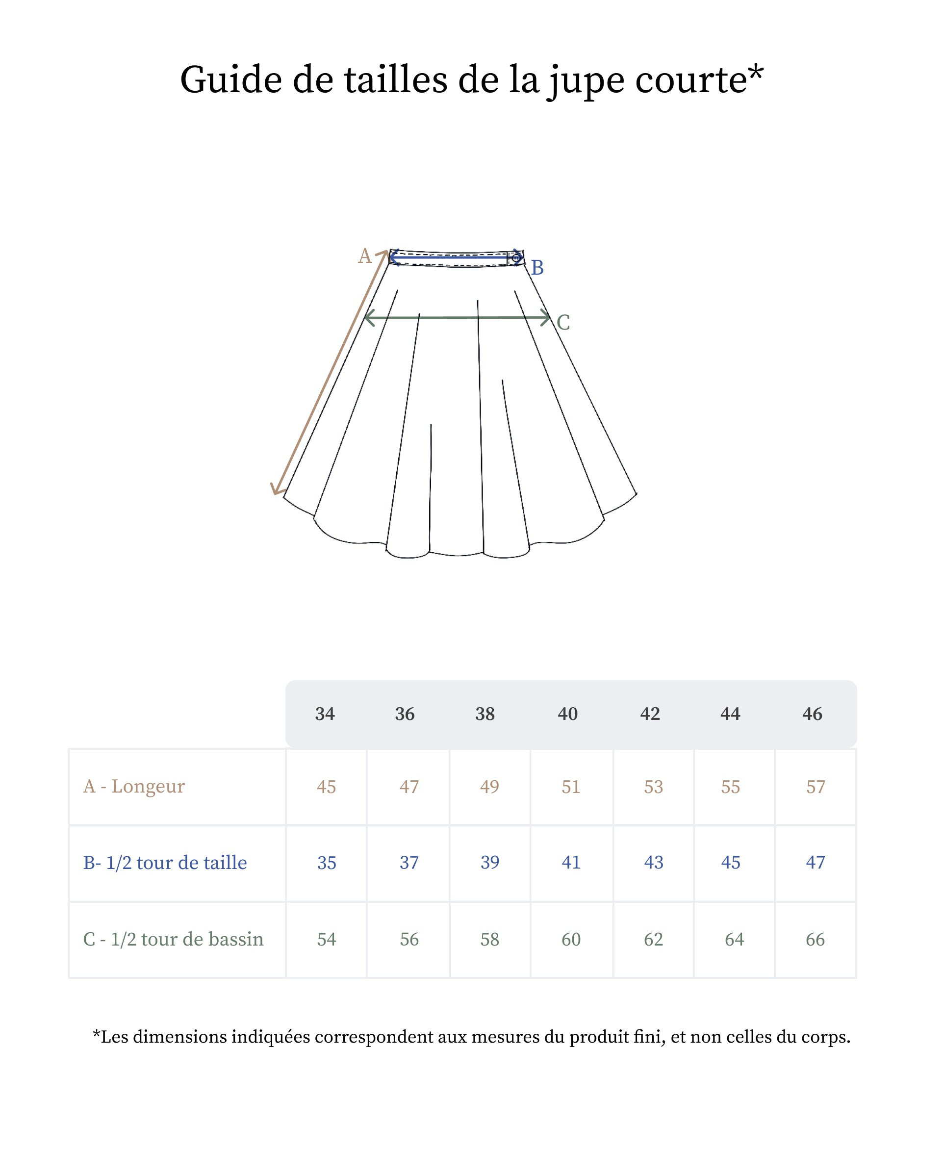 Guide des tailles de la jupe courte en lin